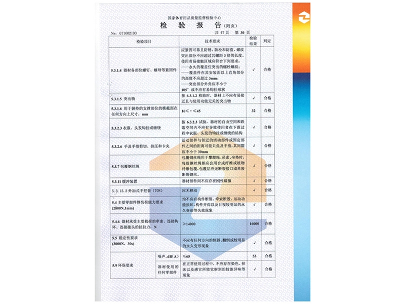 路徑檢驗報測報告