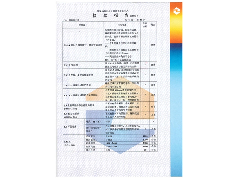 路徑檢驗報測報告