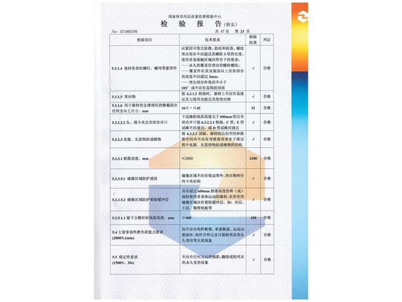 路徑檢驗(yàn)報(bào)測報(bào)告