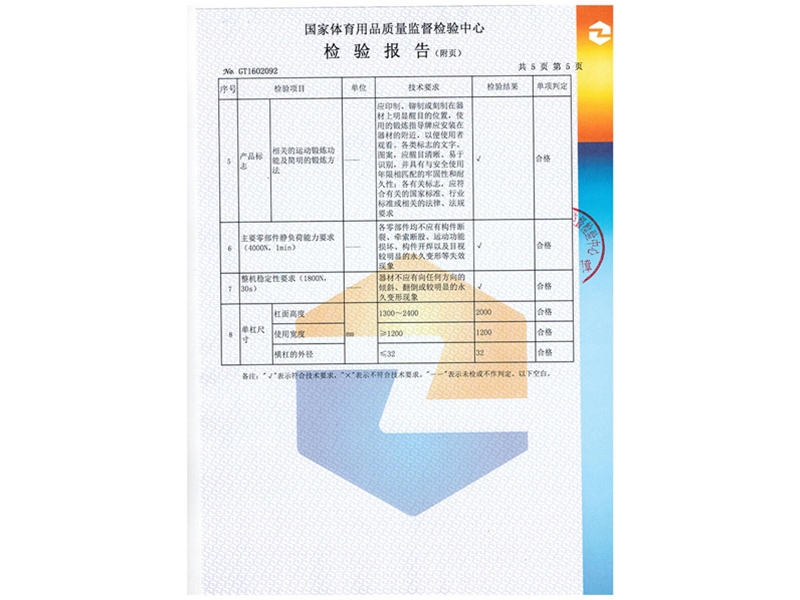 大體操墊檢測報告